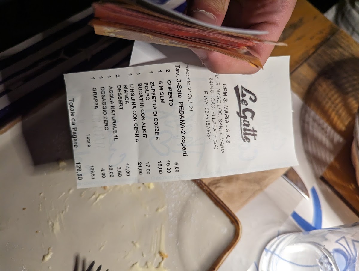 Menu Le Gatte - Ristorante-3